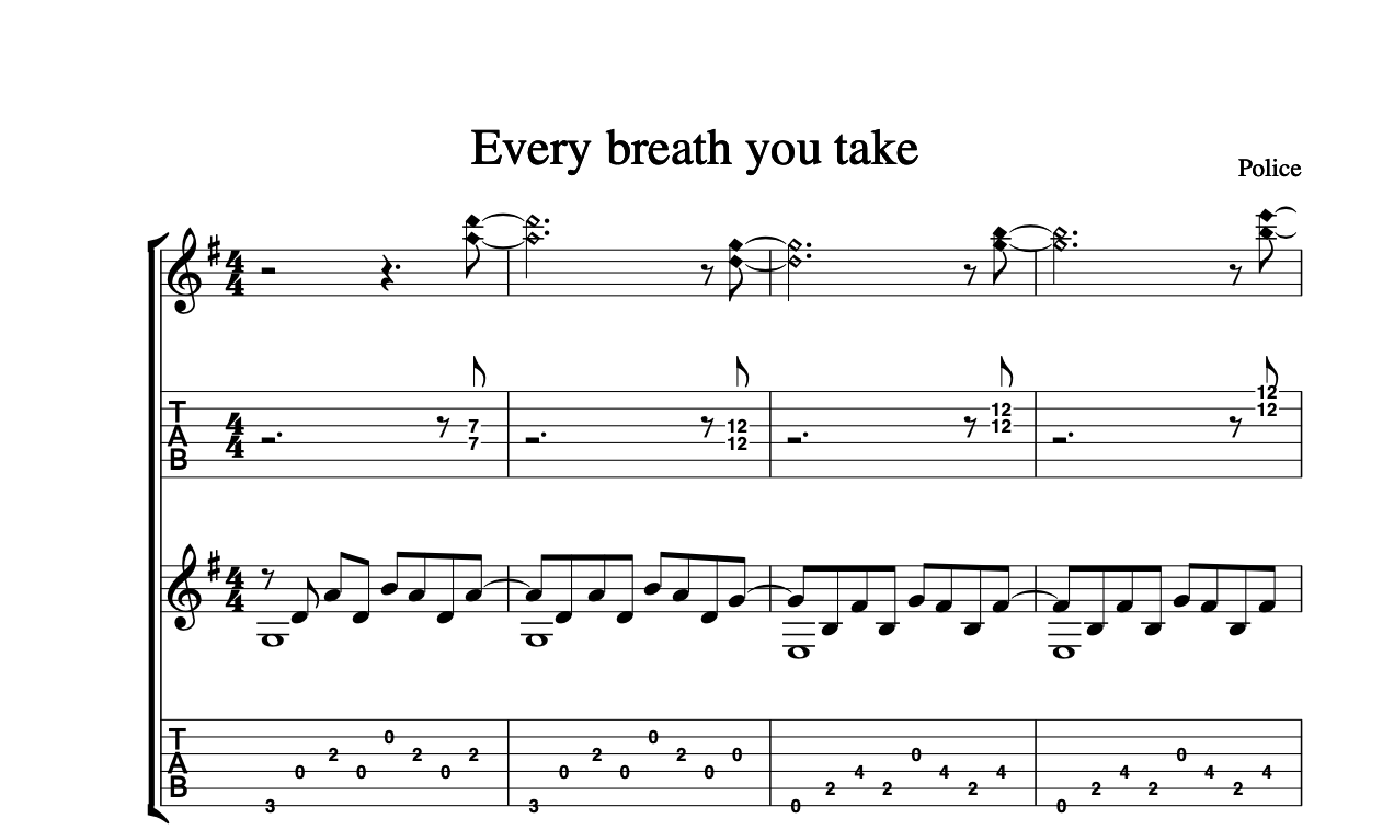 Every Breath you Take - 2 guitars